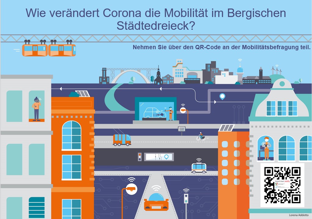 Umfrage: Wie verändert Corona die Mobilität im Bergischen Städtedreieck? Illustration: Lorena Addotto / www.bergische-gesellschaft.de